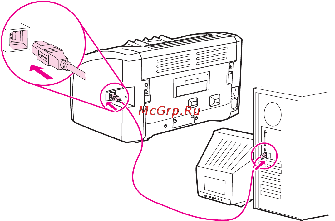 Как подключить принтер к компьютеру через кабель? через сетевой кабель и usb. почему компьютер не видит принтер и что делать?