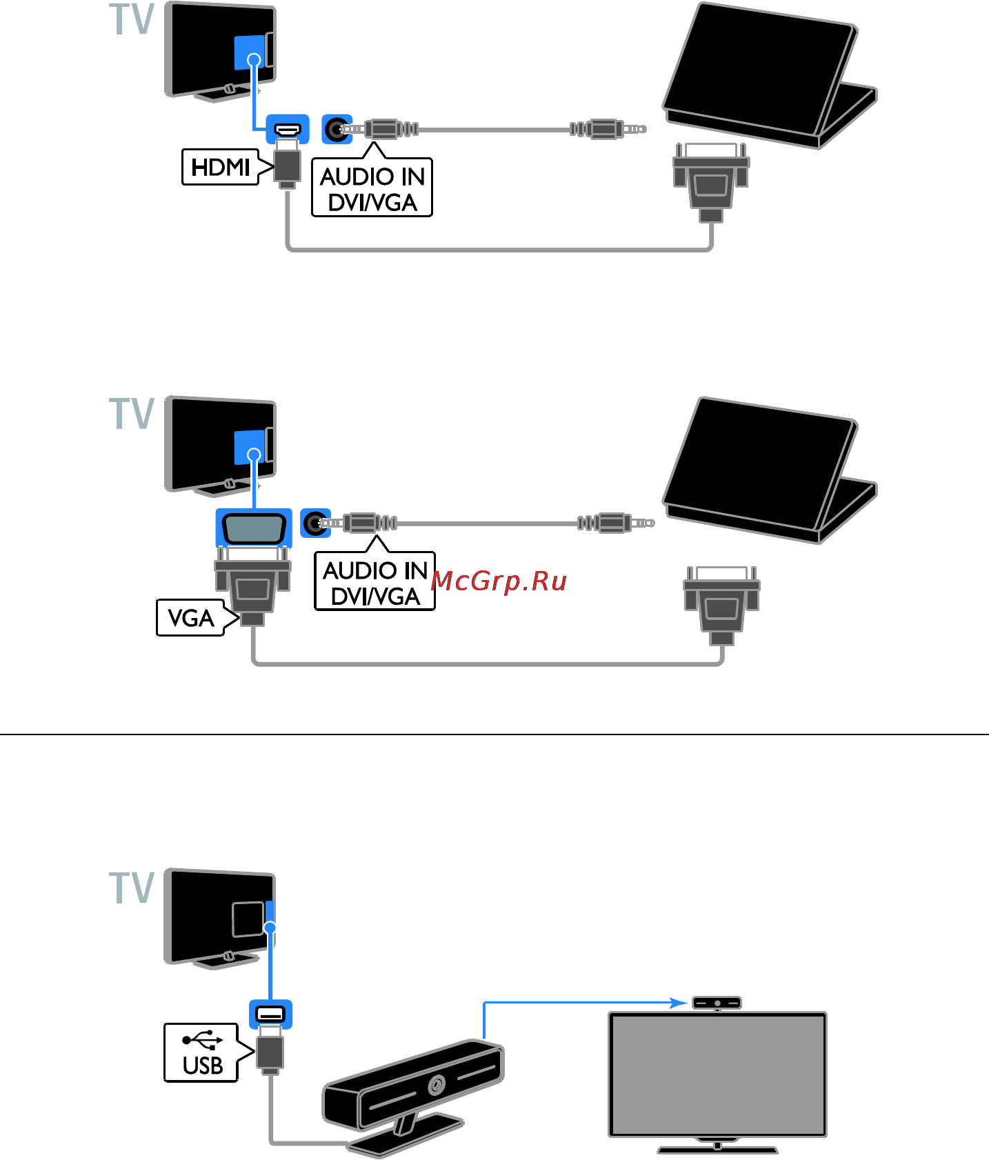 Беспроводное подключение планшета к телевизору. подключение планшета к телевизору: инструкция.