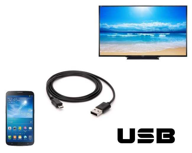 Samsung galaxy tab: 3 способа подключения к телевизору (инструкции)