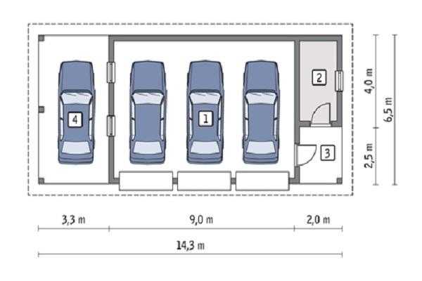 Как выбрать оптимальный размер гаража на две машины?