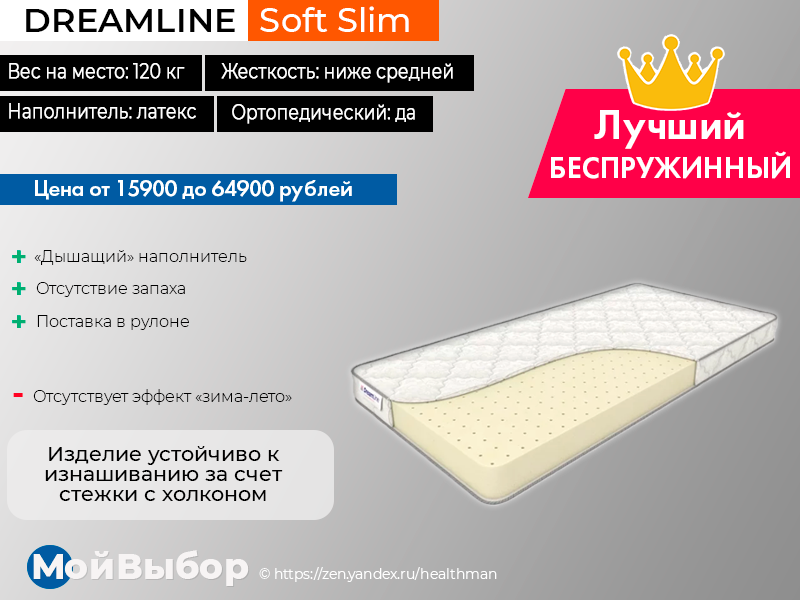 Рейтинг лучших беспружинных матрасов на 2024 год