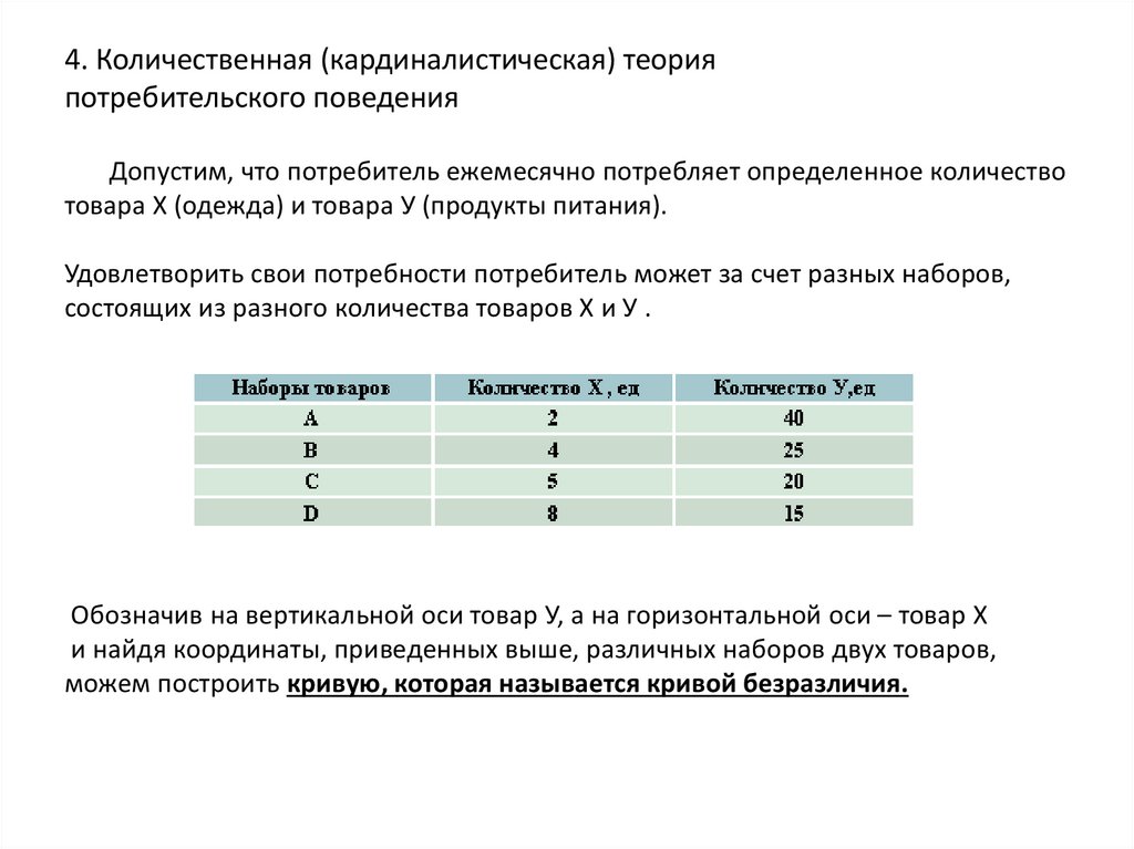 Эффективна ли ультразвуковая стиральная машина