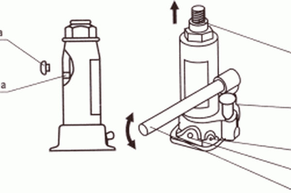 Как прокачать гидравлический домкрат? прокачка подкатного домкрата и бутылочного типа своими руками