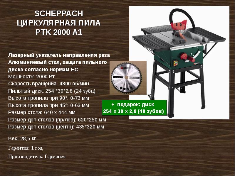 Рейтинг циркулярных пил: лучшие режущие инструменты 2024 года