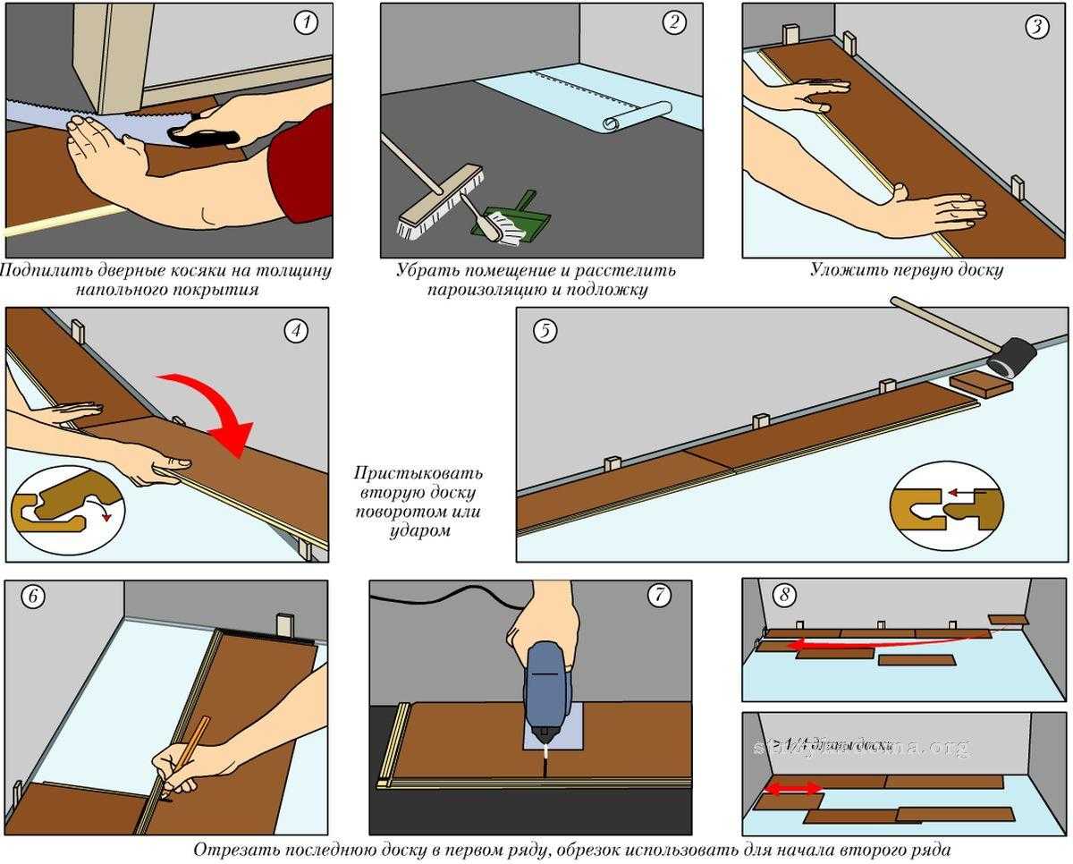 Основные методы, как выровнять старый деревянный пол под ламинат своими руками