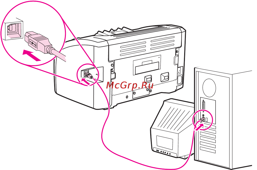 Можно ли подключить принтер. Кабель подключения принтер HP LASERJET 1300 К компьютеру. Принтер HP подключается.через USB. Схема подключения сканера к системному блоку. Как подключить принтер HP К ПК.