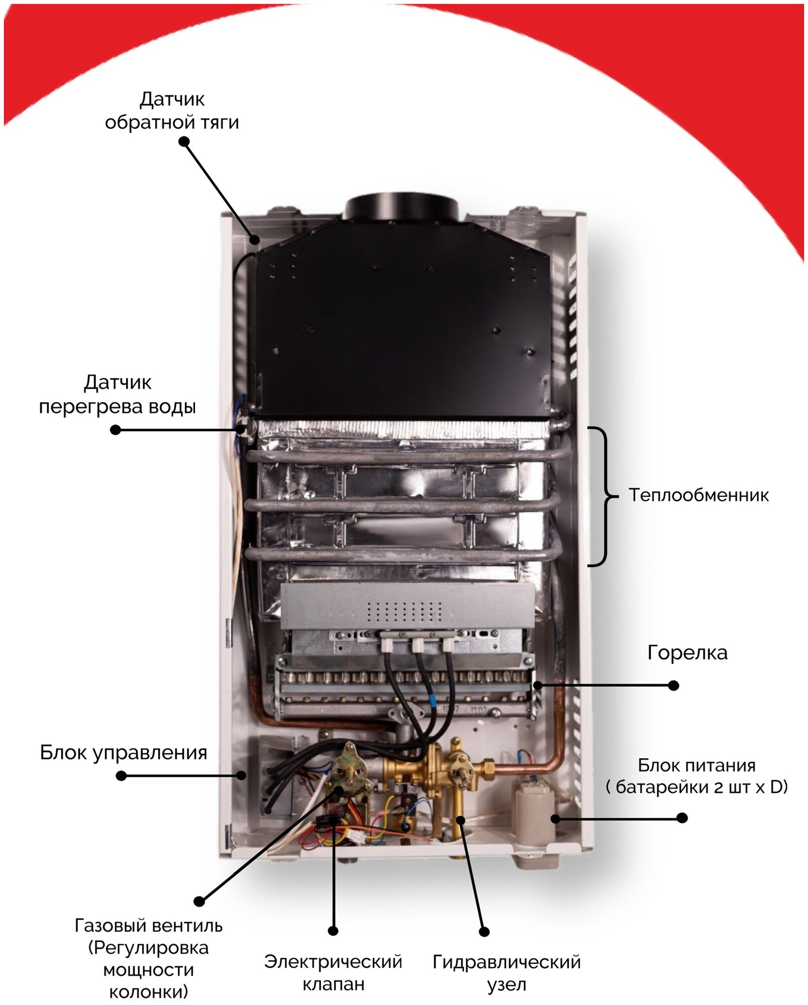 Газовые колонки оазис, характеристики и отзывы