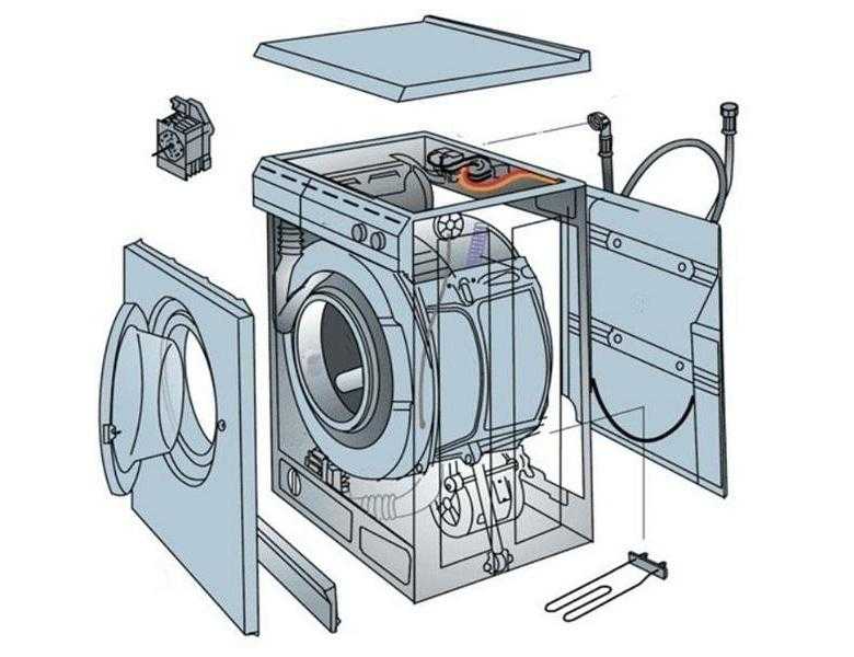 Как разобрать стиральную машину самсунг: пошаговая инструкция