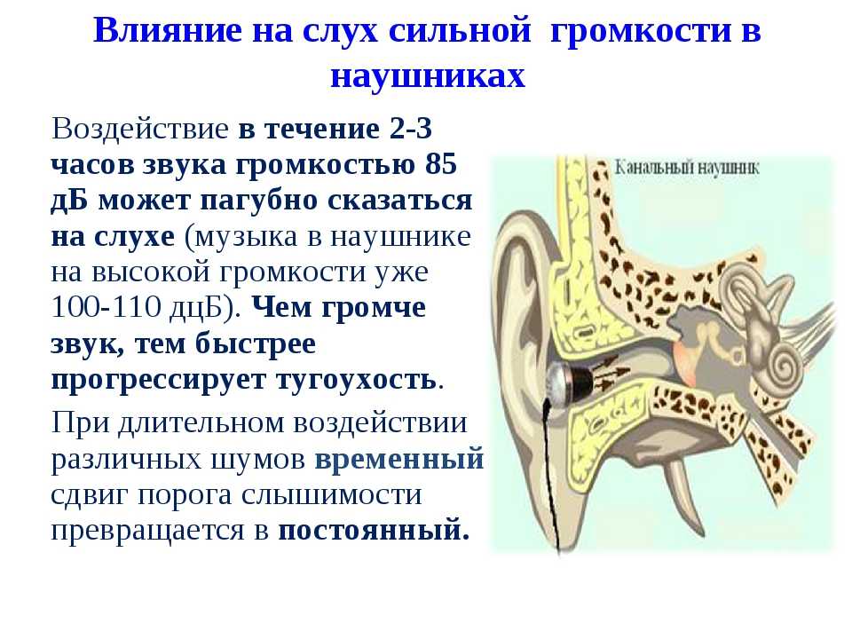 Реж щий слух звук. Воздействие шума на слух человека. Влияние звука на слух. Влияние звука на слух человека. Влияние шума на слуховой анализатор.