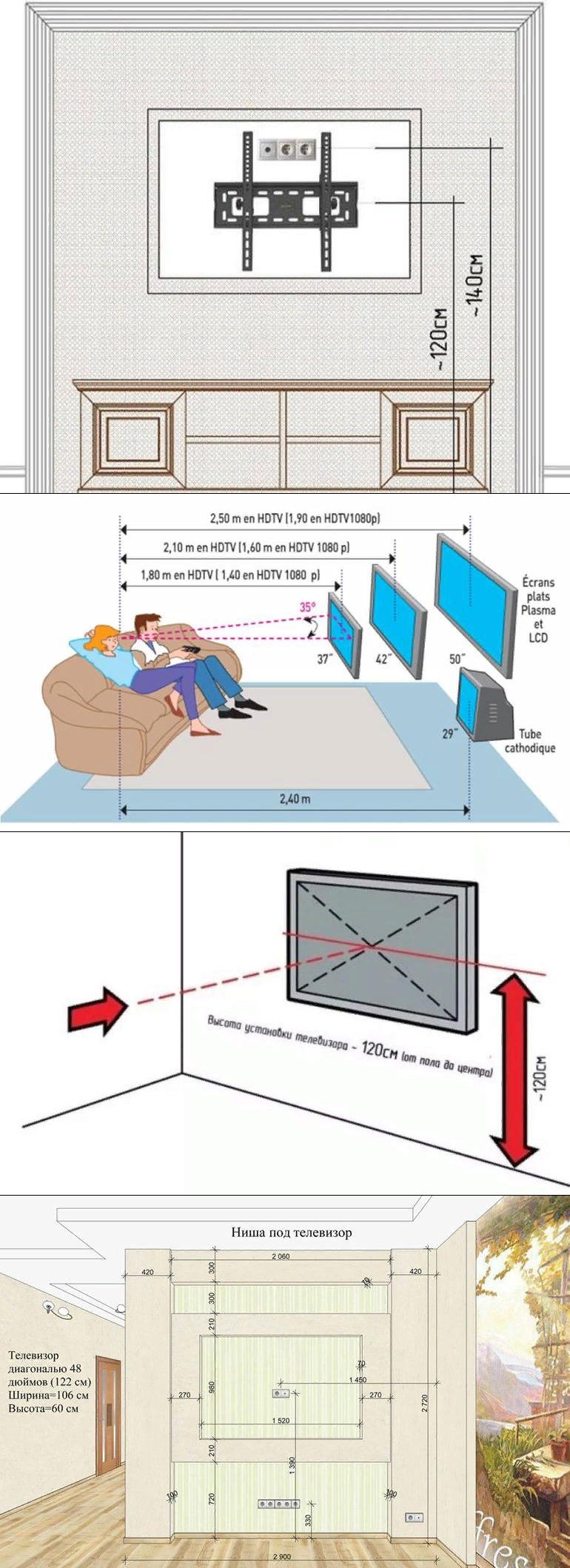 Телевизор в спальне: лучшие идеи как правильно вписать в интерьер телевизор или монитор (120 фото)