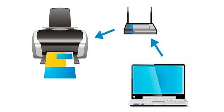 Как подключить принтер к iphone? 17 фото как распечатать документы через wi-fi и другими способами? как настроить печать на телефоне?