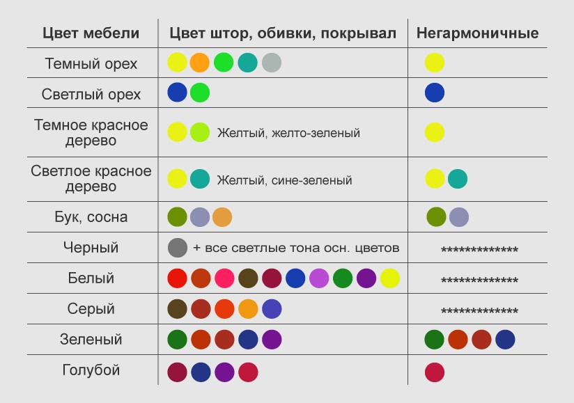 Какая должна быть детская комната (310+ фото): выбираем обои, пол, потолок, кроватку