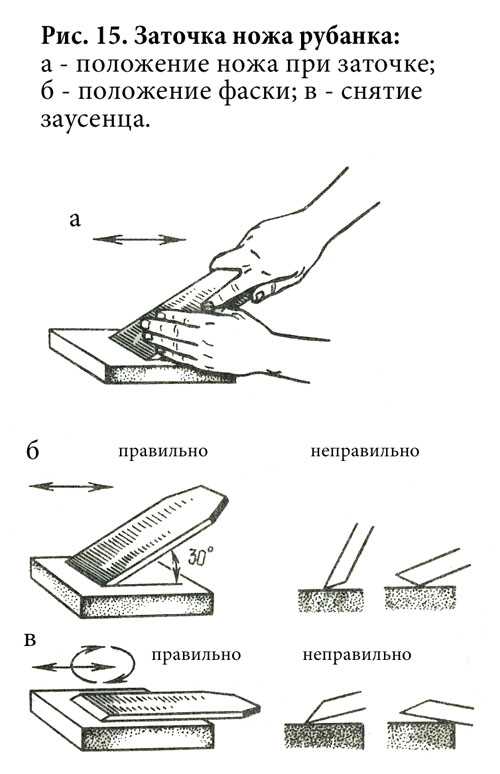 ✅ как снимают нож с газонокосилки: для заточки лезвия и замены своими руками