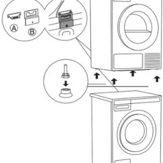 Как правильно установить сушильную машину на стиральную?