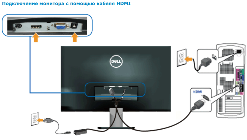 Как подключить проектор к ноутбуку, компьютеру через hdmi, usb, vga: как настроить на windows 10, 7, чтобы работал монитор, программы для проектора