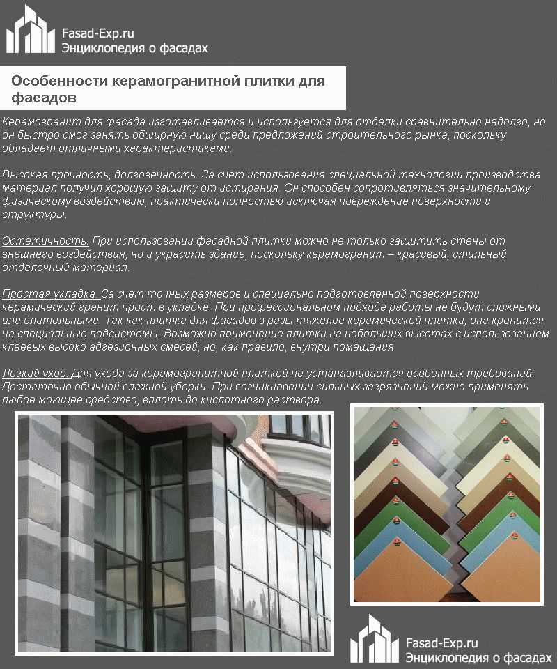 Что лучше: керамогранит или керамическая плитка — сравниваем два материала