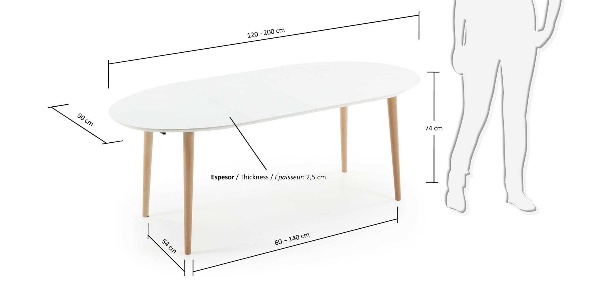 Обеденный стол, размеры и особенности стандартных моделей