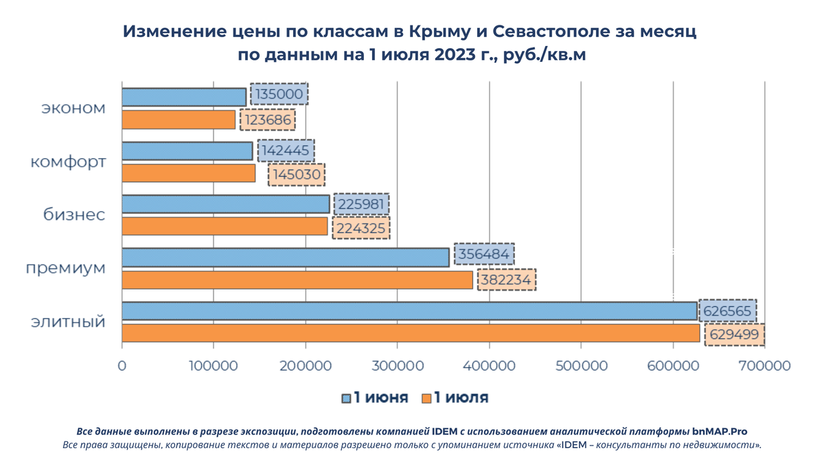 💨рейтинг лучших вертикальных пылесосов на 2024 год