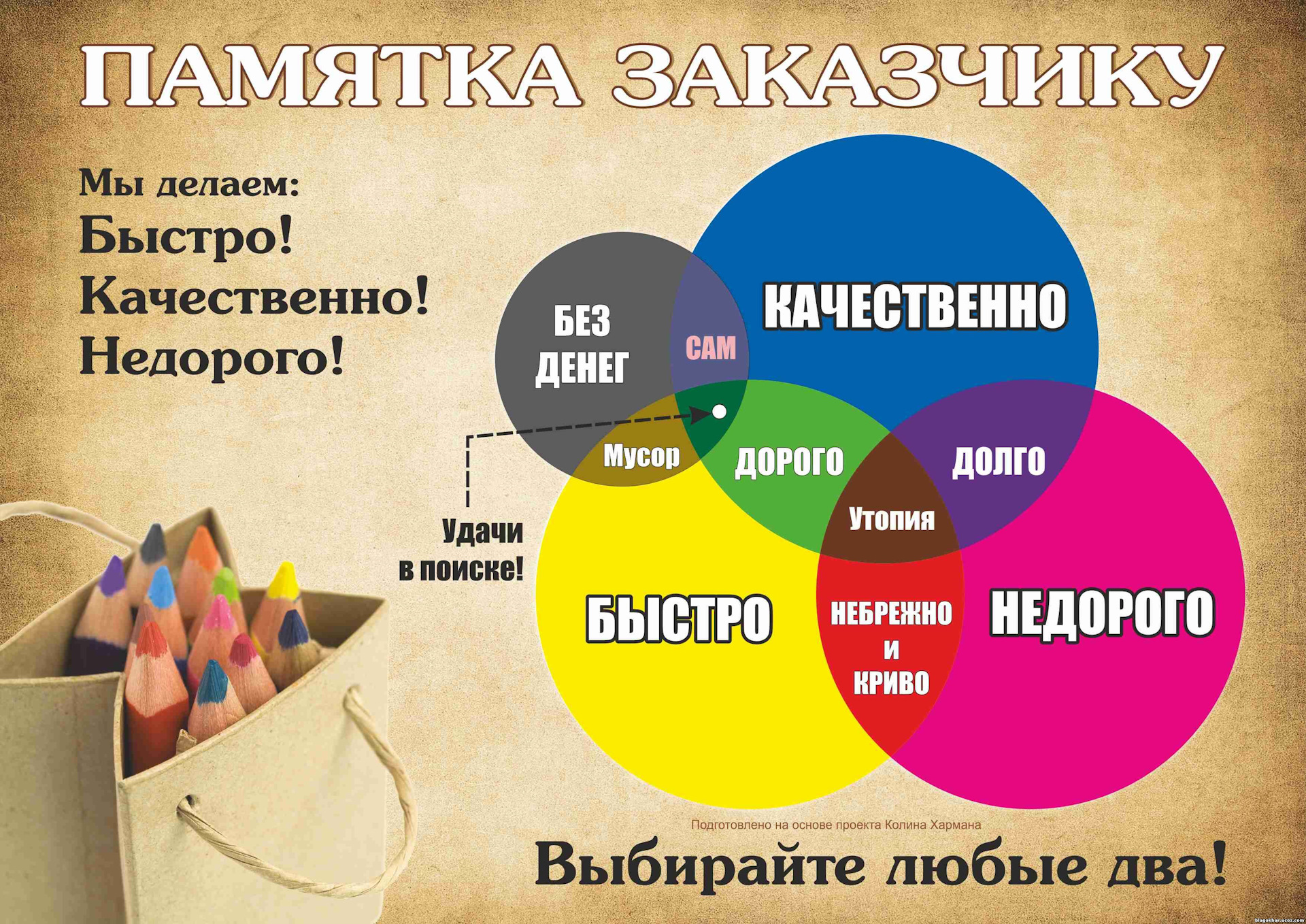 Подвесные потолки и натяжные потолки: что лучше, навесной или натяжной, разница, чем отличаются, отличие, какой лучше