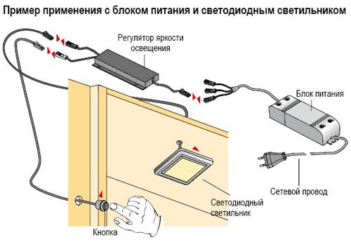 Подсветка рабочей зоны на кухне за 5 шагов - ошибки и правила монтажа светодиодной лентой.