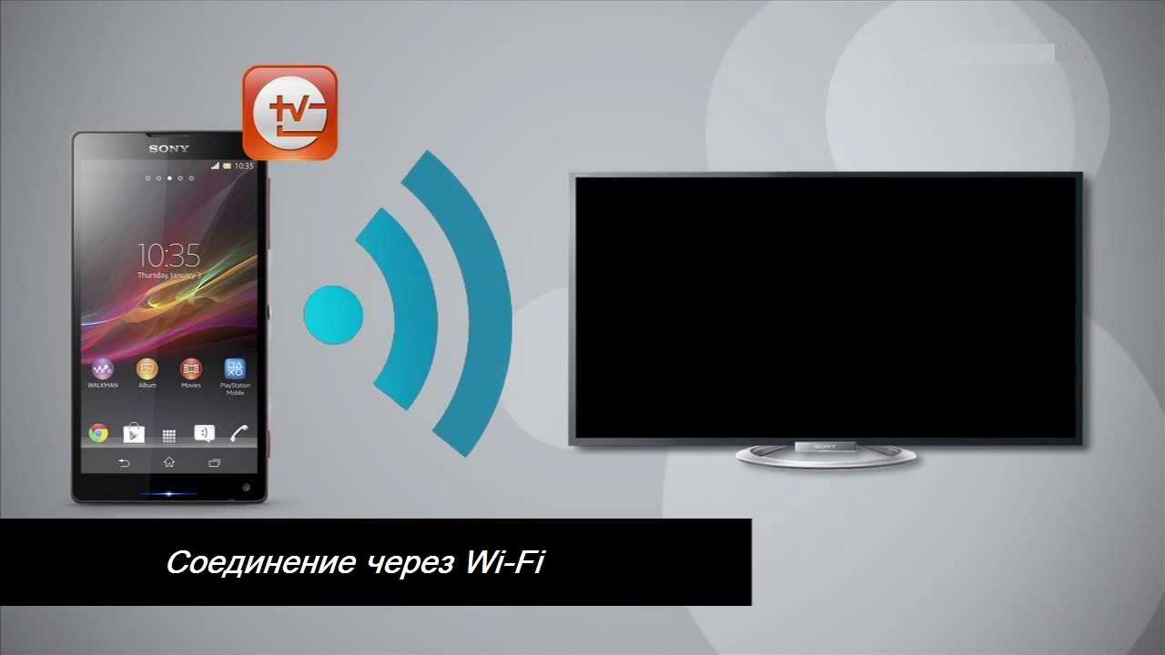 Как подключить телефон к телевизору samsung через wi-fi?