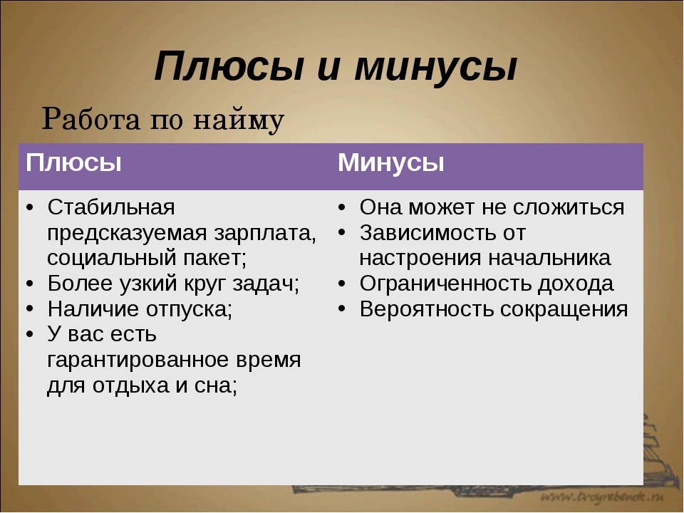 Где и как узнать, какой товар сейчас трендовый: 10+ рабочих способов в 2022 году | lindeal.