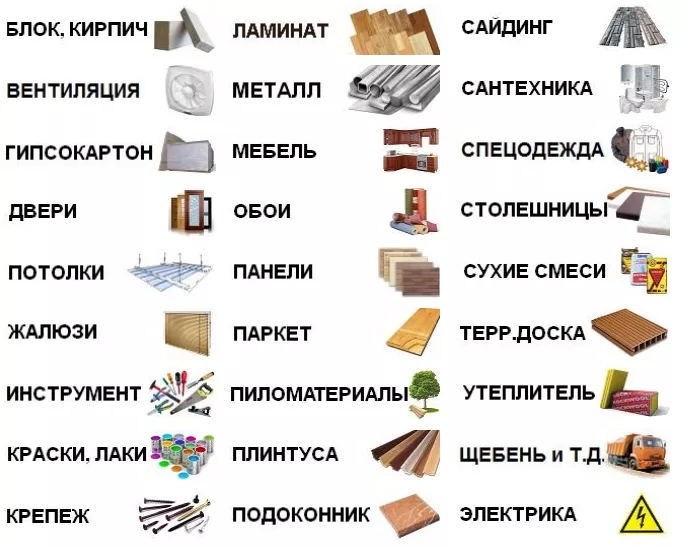 Какие материалы нужны для ремонта квартиры - газета "оренбуржье"