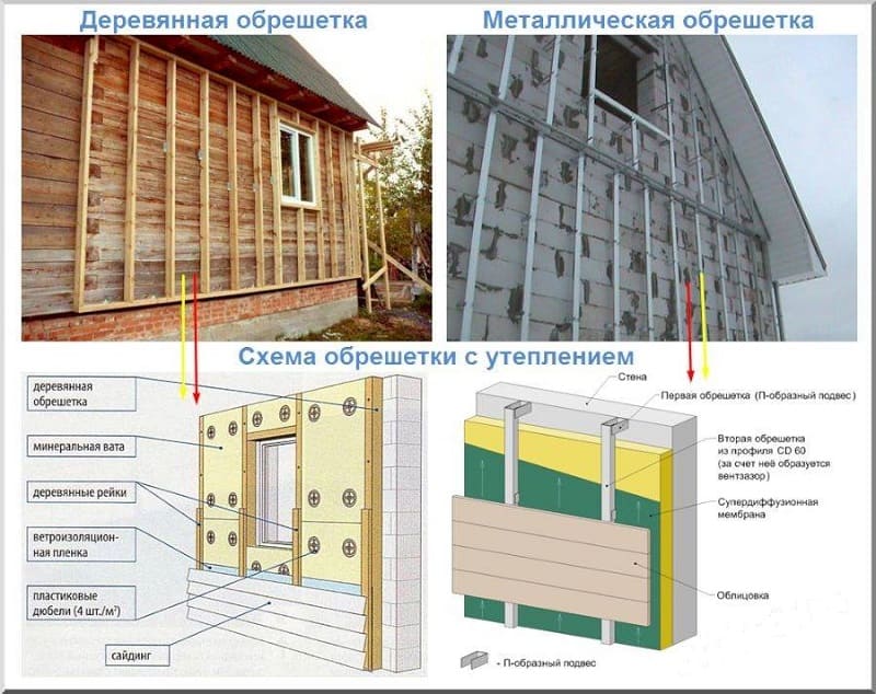 Чем лучше обшить деревянный дом снаружи и отделка фасада
