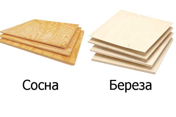 Какой сорт фанеры лучше: основная информация