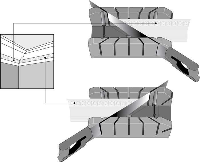 Как обрезать потолочный плинтус в углах. крепим потолочный плинтус: секреты правильных углов без использования стусла