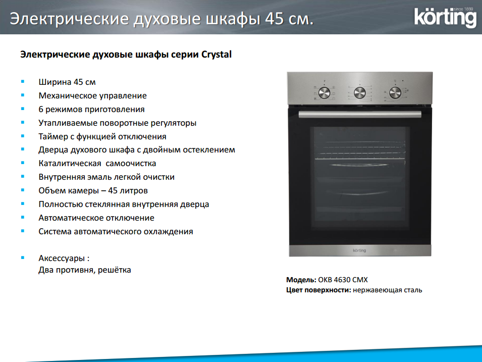 Лучшие духовые электрические шкафы цена-качество 2024 года