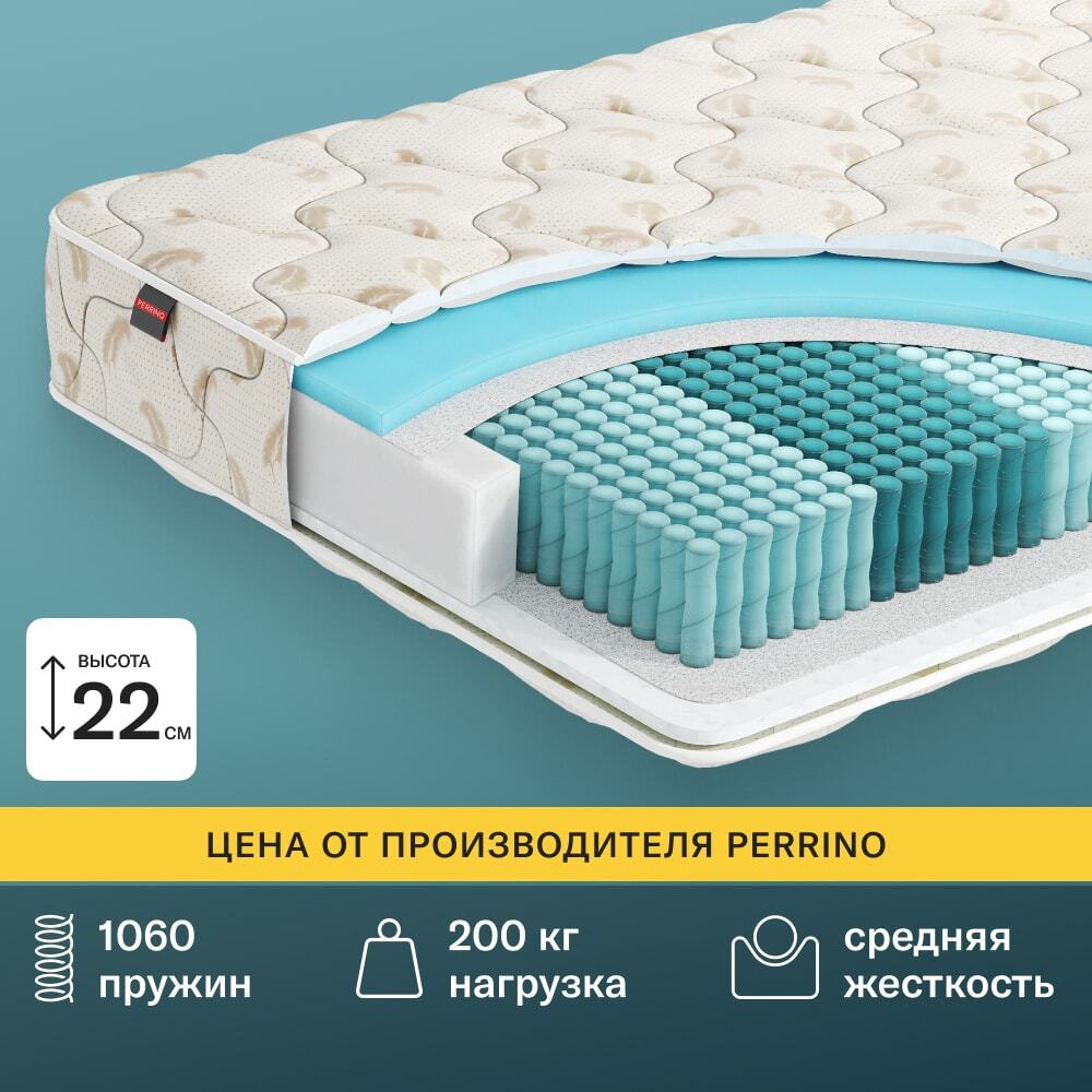 Ортопедические матрасы отзывы