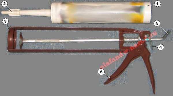 Пистолет для герметика (31 фото): скелетный профессиональный вариант для силиконового клея, полукорпусные конструкции