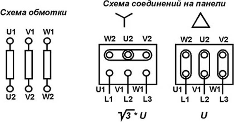 Схема подключения электродвигателя стиральной машины - tokzamer.ru