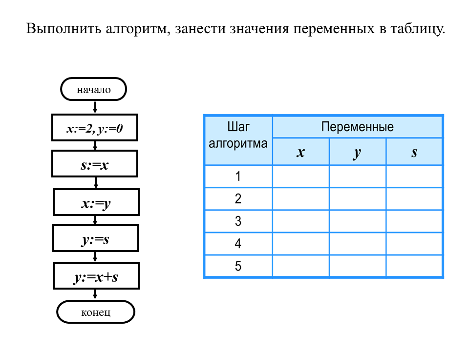 Как построить гараж своими руками