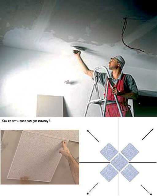Как клеить потолочную плитку: видео-инструкция по монтажу своими руками, разметка, фото