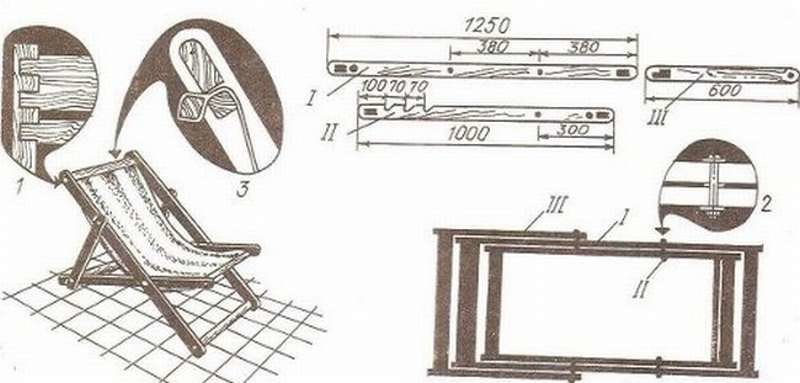 Как разобрать кресло-кровать: в зависимости от модели