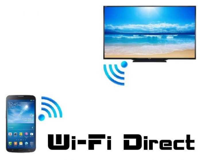 Wi-fi direct на телевизоре lg, samsung, sony – как пользоваться