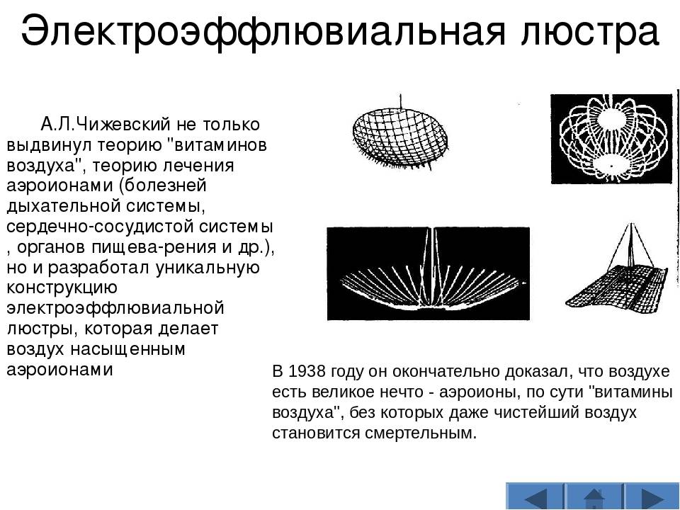 Ионизаторы воздуха люстры чижевского мгу им. н.п.огарёва. недостатки люстры чижевского.