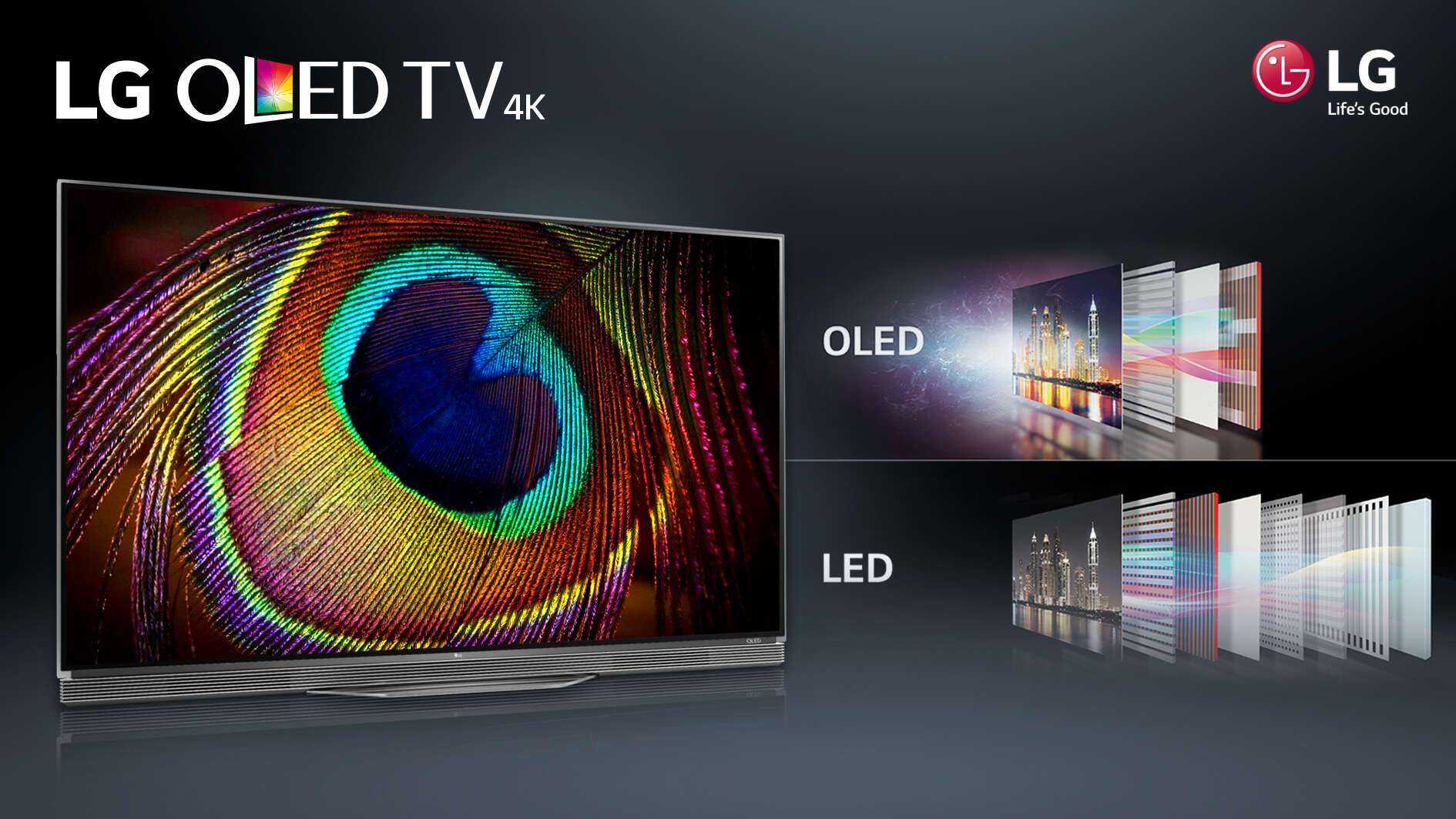 Телевизоры oled: что за технология, характеристики, отличия и особенности oled tv
