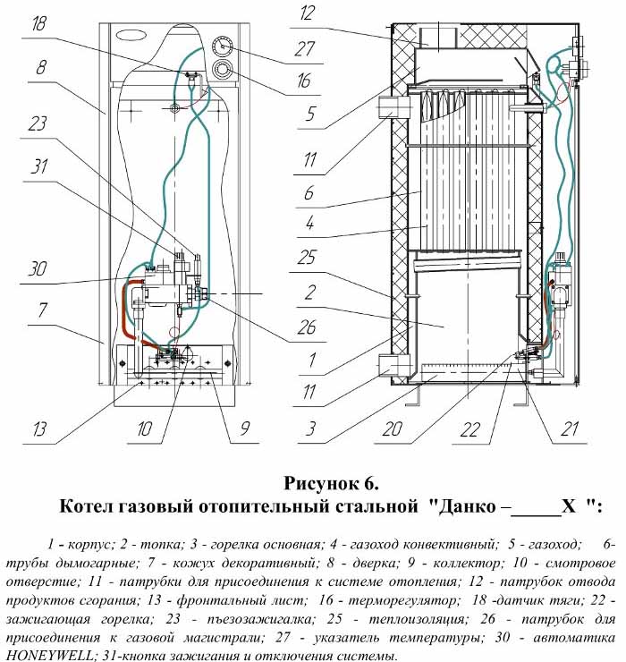 Котлы конорд отзывы и технические характеристики, особенности установки газовых приборов