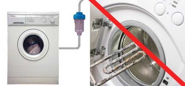 Зачем нужен магнитный фильтр для стиральной машины?