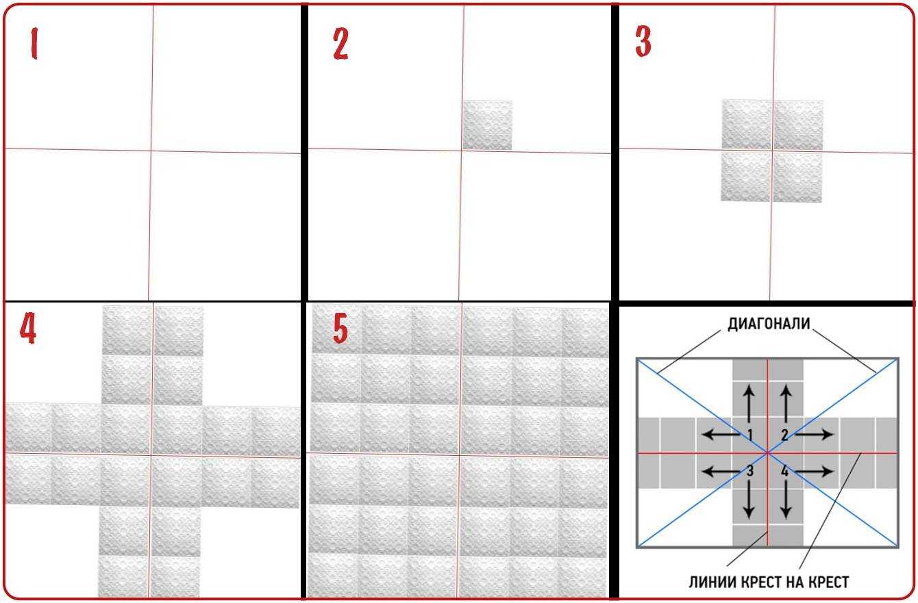 Как клеить потолочную плитку: инструкция своими руками +50 фото