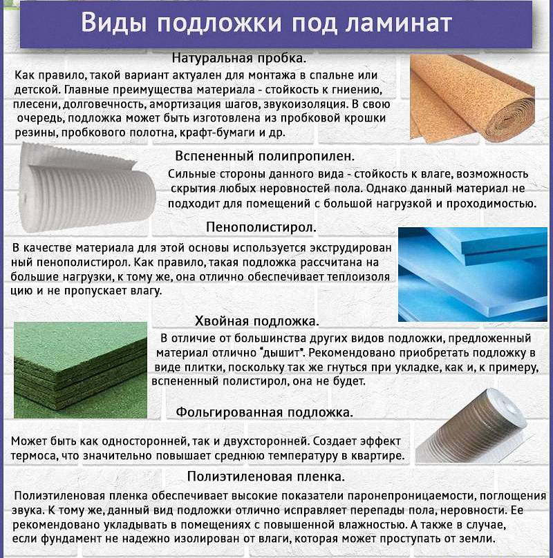 Подложка под ламинат: какая лучше? толщина, виды, укладка