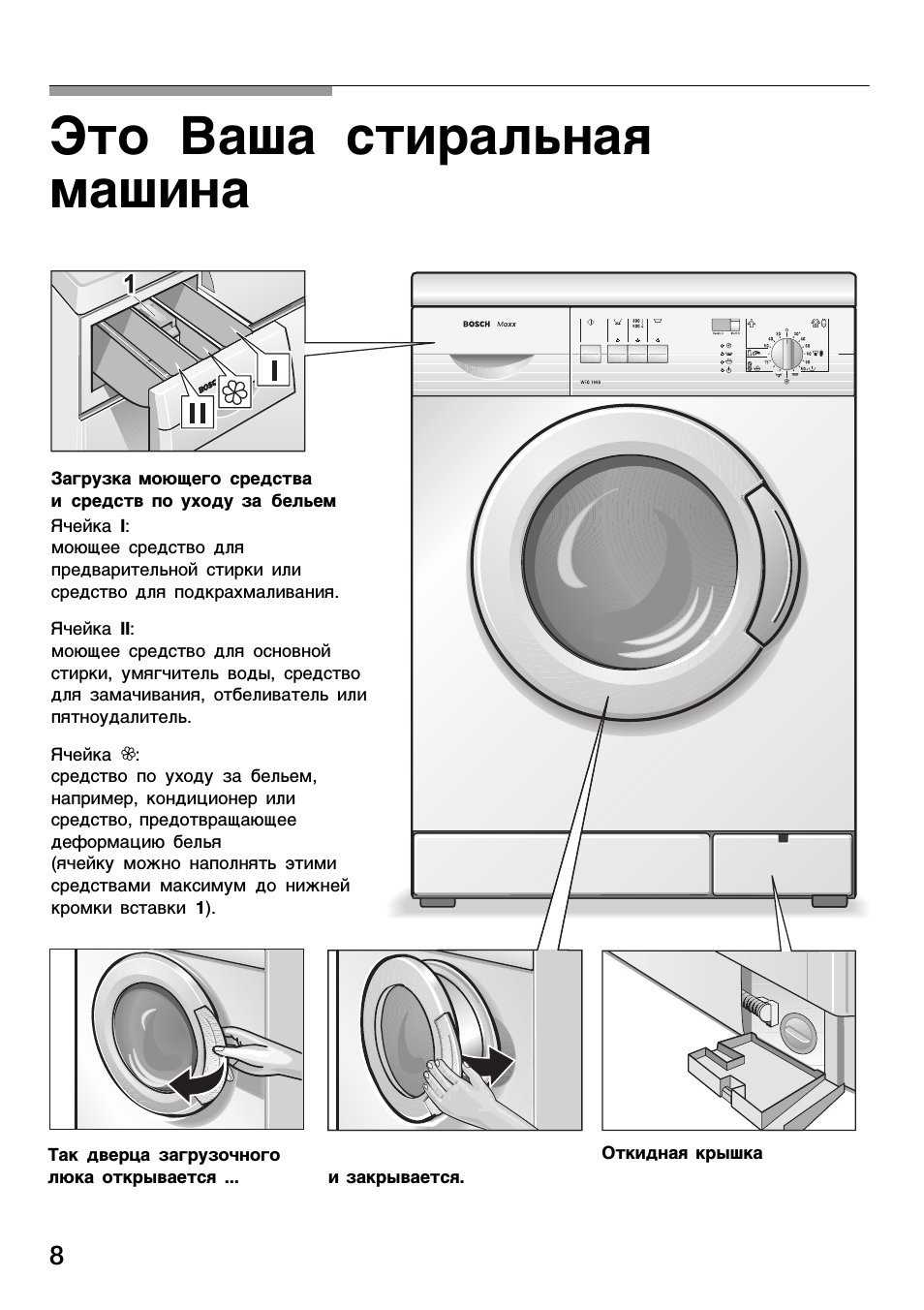 Как разблокировать стиральную машинку samsung?