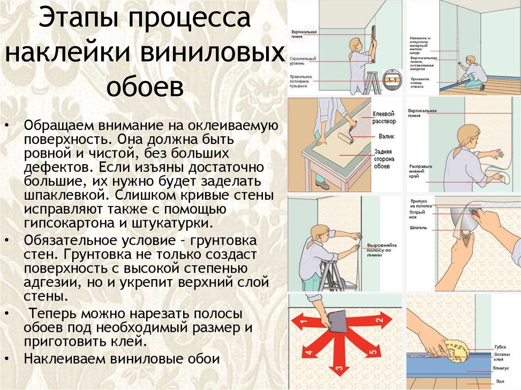 Можно ли клеить обои на старые обои? советы от мастеров