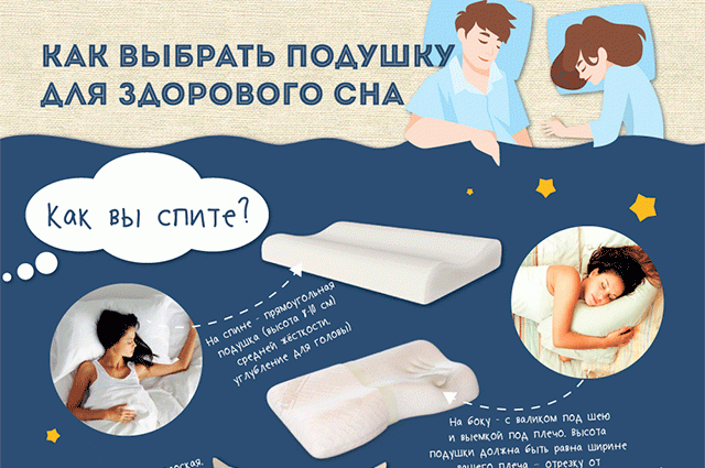 Как правильно выбирать лучшие подушки для сна