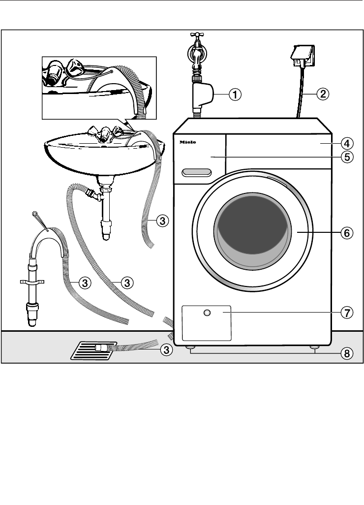Установка стиральной машины в ванной: нюансы подключения своими руками | ремонт и дизайн ванной комнаты