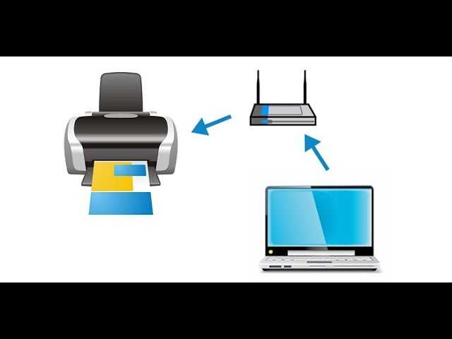 Как подключить принтер по сети в windows 7, 8, 10, xp и настроить