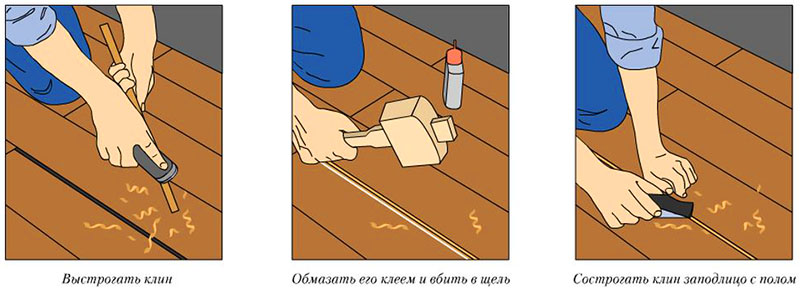 Ремонт старого деревянного пола или полная его замена? как обновить старый деревянный пол?